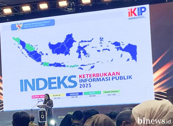 Indeks Keterbukaan Informasi Publik Sumatera Barat Masuk 10 Besar Nasional.