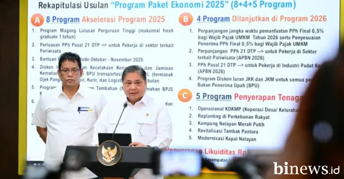 Pemerintah Sediakan Jutaan Lapangan Kerja Baru Lewat Program Strategis Nasional