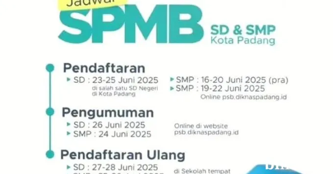 SPMB SD Kota Padang Mulai Dibuka Hari Ini, Tersedia Tiga Jalur Pendaftaran