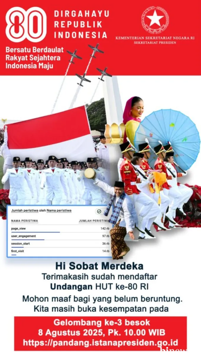 War Tiket Tambahan Undangan Upacara HUT Ke-80 RI di Istana Diserbu 142 Ribu Pengguna