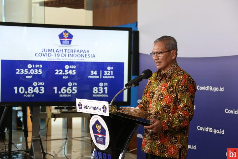 10.843 Kasus Terkonfirmasi Positif COVID-19, Pasien Sembuh Jadi 1.665