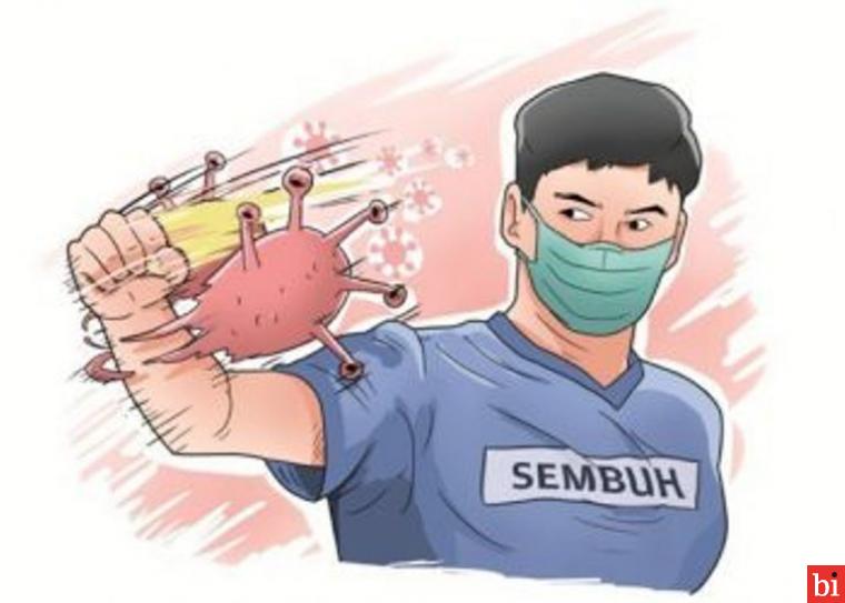 501 Warga Sumbar Sembuh dari Covid-19, Total Sembuh 8.108 Orang