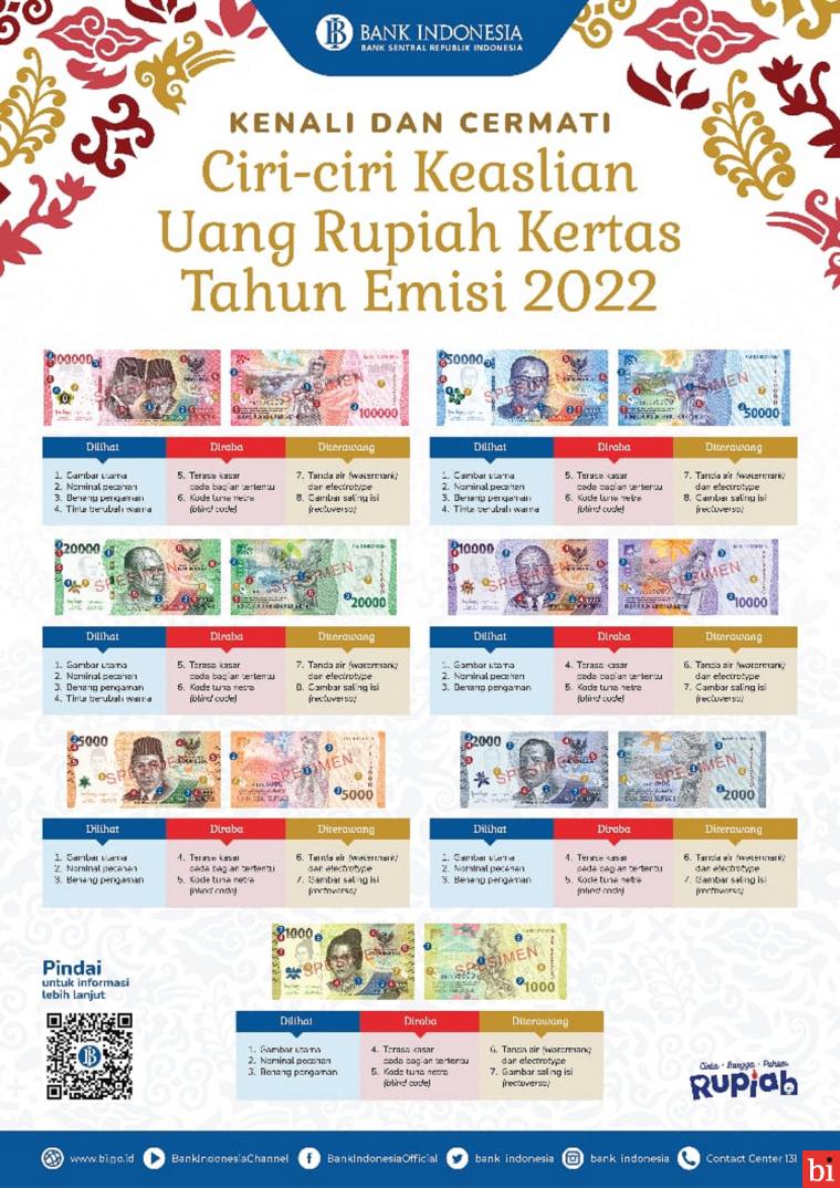 BI dan Pemerintah Meluncurkan Uang Rupiah Kertas Tahun Emisi 2022