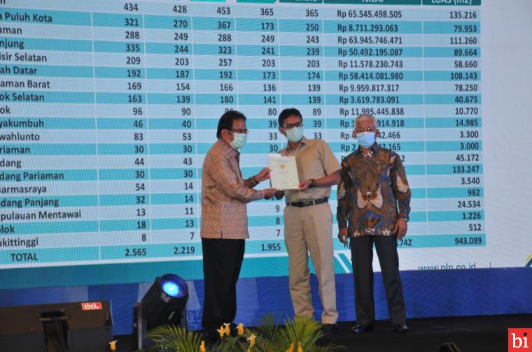 Menteri ATR/BPN Sebut Pemprov Sumbar Terbaik se Indonesia Dalam Pengamanan Aset