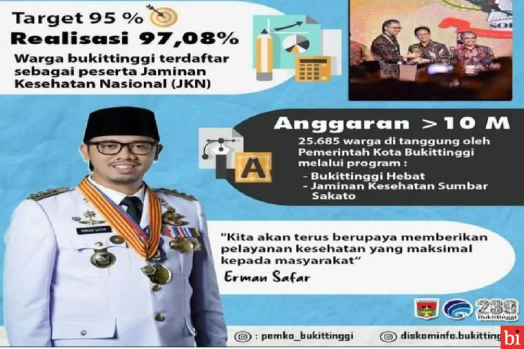 Kendati Muncul Nada Miring Terhadap Program Pemko,Program Bang Wako Peduli Tetap...