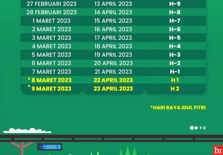 Mulai 26 Februari, Tiket KA Lebaran Sudah Dapat Dipesan