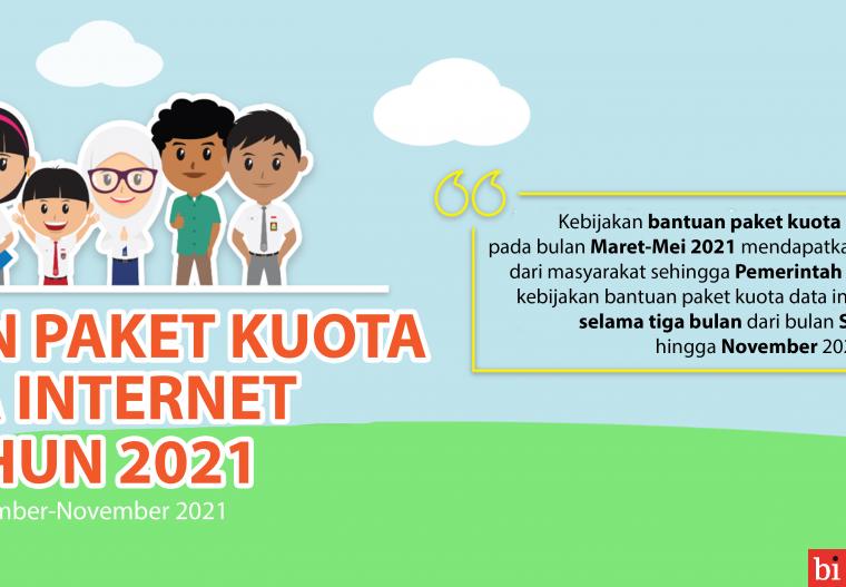 Pemerintah Salurkan Bantuan Kuota Data Internet ke 24,4 Juta Peserta Didik dan Pendidik,...