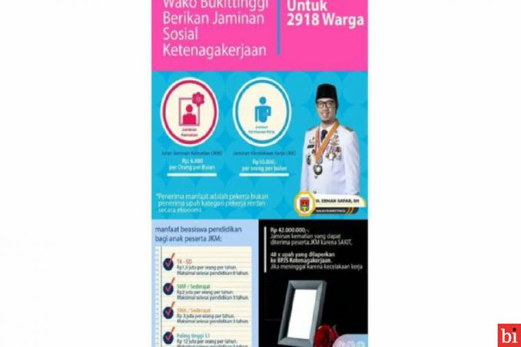 Pemko Bukittinggi Berikan Jaminan Kematian Untuk 2918 Warga