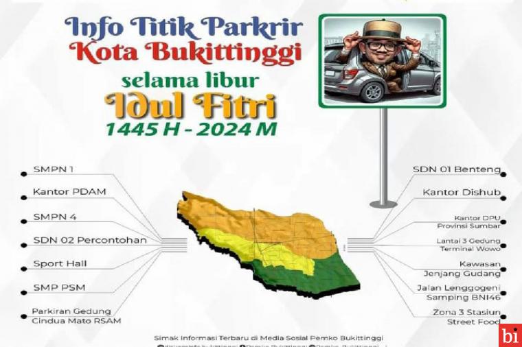 Pemko Bukittinggi Siapkan Kantong - Kantong Tempat Parkir Untuk Menampung Kendaraan...