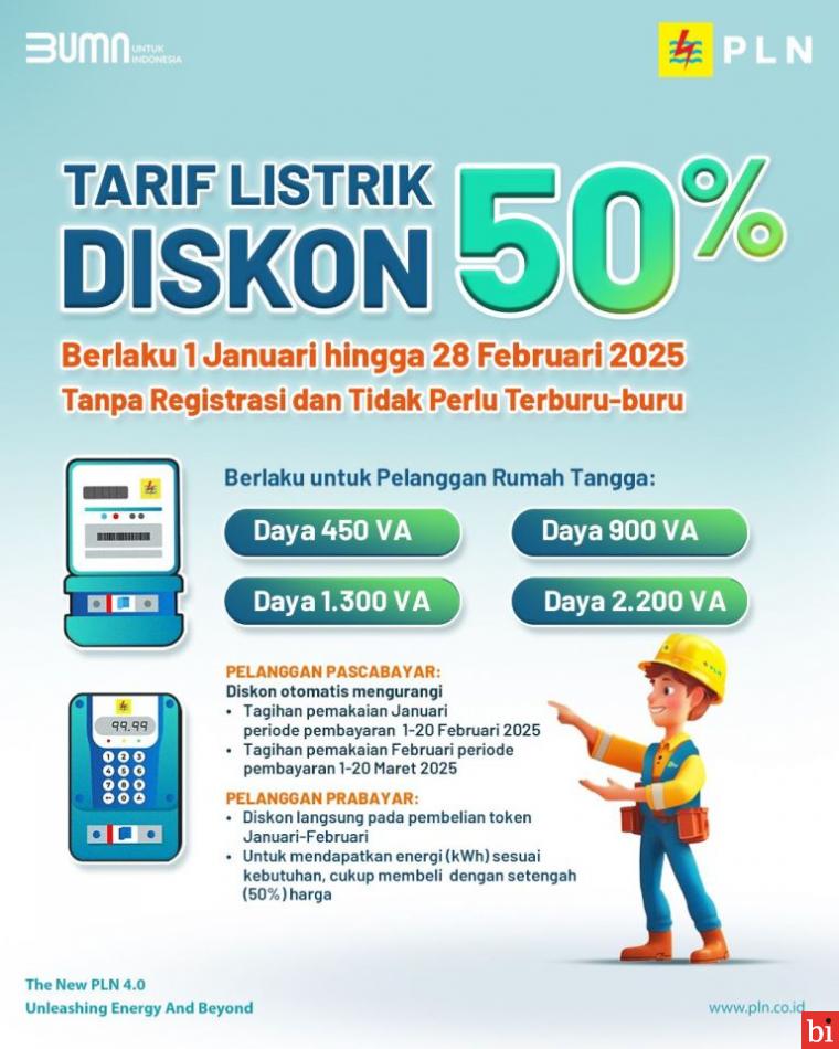 PLN Hadir di Tahun Baru, Tagihan Listrik dan Token Listrik Diskon Cuma-Cuma 50%