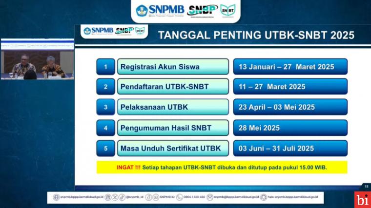 SNPMB 2025 Resmi Diluncurkan, Berikut Jadwalnya