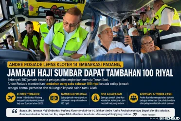 Andre Rosiade melepas keberangkatan Kloter 14 jamaah haji...