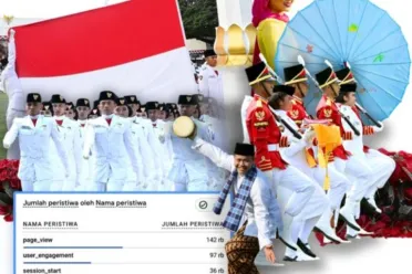 Situs pandang.istanapresiden.go.id yang dibuka kembali...